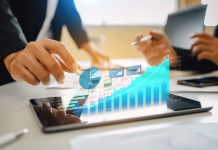 The Importance of Financial Management for Businesses Financial Management