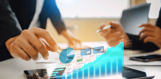 Financial Management