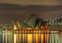 Things to Know Before Starting a Business in NSW Australia NSW Australia