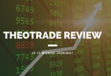 TheoTrade Review 2023