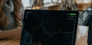 Financial Freedom Through Forex: The Economic Benefits Forex