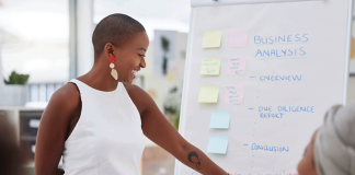 African Youth Love Entrepreneurship