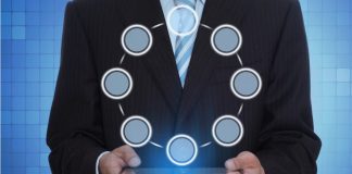 Client-Centric Tech