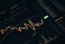 Market Data