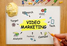 Why Video Marketing is the Future of Branding Why Video Marketing is the Future of Branding