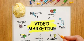 Why Video Marketing is the Future of Branding Why Video Marketing is the Future of Branding