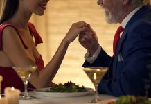 Mail Order Bride Relationships