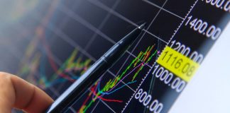 The 5ers Review A New Approach to Funded Trading