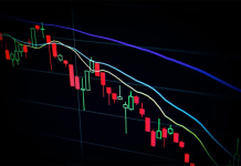 What Are Some Of The Best Practices Of Shares Trading? shares trading