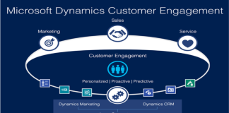 Customer Engagement