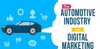 Driving Digital Excellence Unleashing Automotive Expertise in the Digital Realm