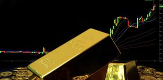 Gold Trading