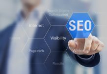 Digital Marketing Fundamentals for Online Visibility SEO Marketing