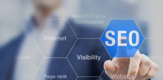SEO Marketing