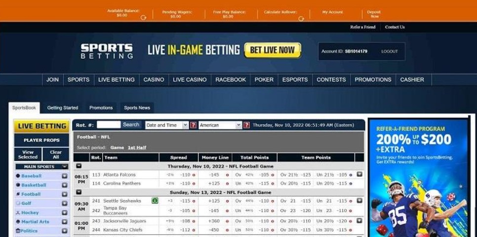 SportsBetting.ag – Best Betting Site Not on GamStop UK for Crypto