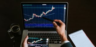 SurgeTrader Coupon Unleash Your Trading Potential and Reap the Profits