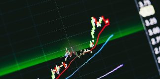forex