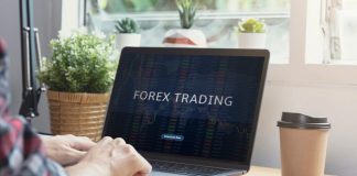 Best Forex Prop Trading Firms