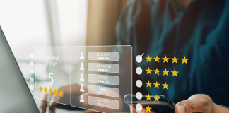 Right CRM for Your Business