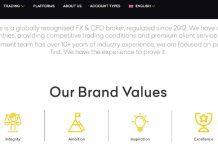 William Youngs Review – Test Modern Treading Tools Before Opening Up New Trading Positions (williamyoungs.net) William Youngs Review