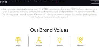William Youngs Review