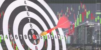 Weaponizing market