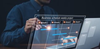 Open Source Calendars & Productivity