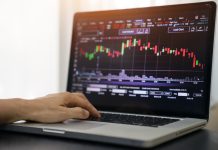 Financial and Investment chart data