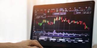 Financial and Investment chart data