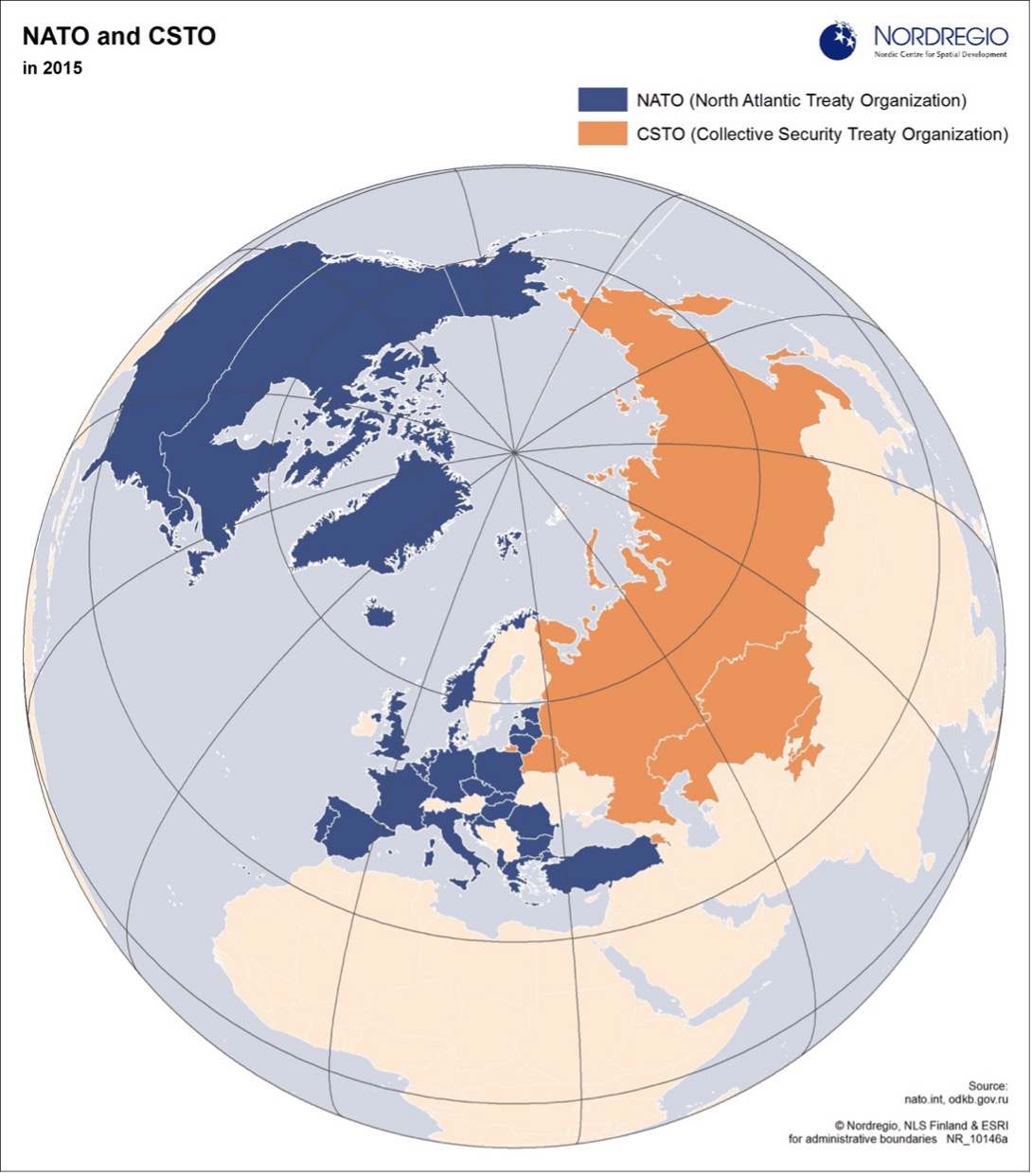 NATO and CSTO