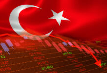 Turkey’s economic instability