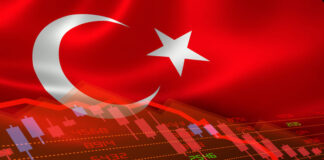 Turkey’s economic instability