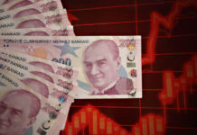 Finance Concept-200 Turkish Liras Bills Over Red Bar Graph