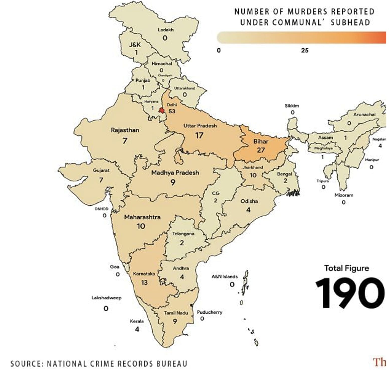 Number of People Killed in Communal Violence in Different States in India Since 2014.  