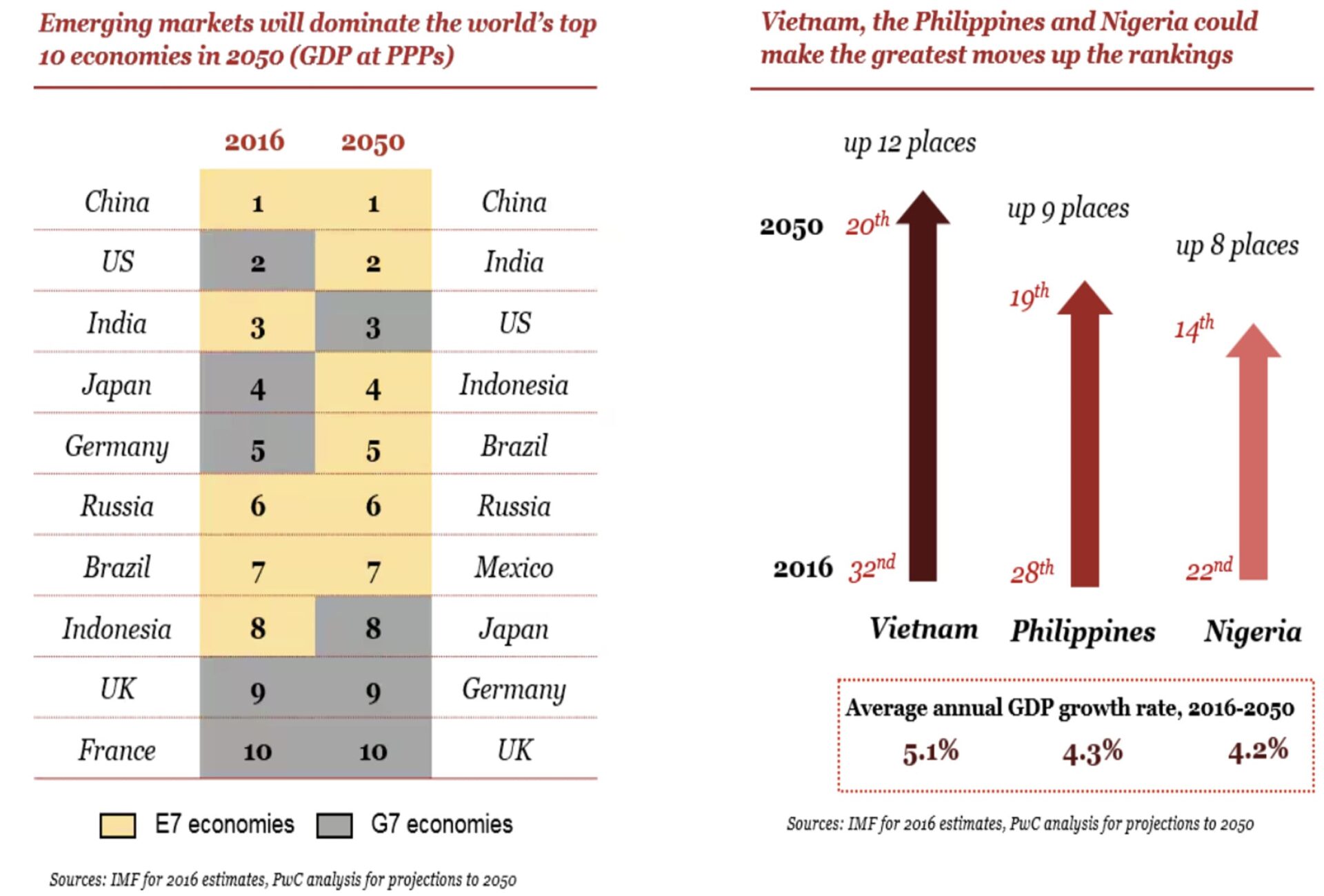 The Decline of the West and Shifting Dynamics in the Global Political ...