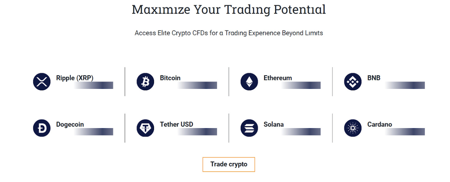 Maximize your trading potential