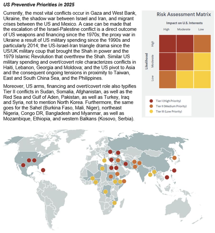 US Preventive Priorities 2025