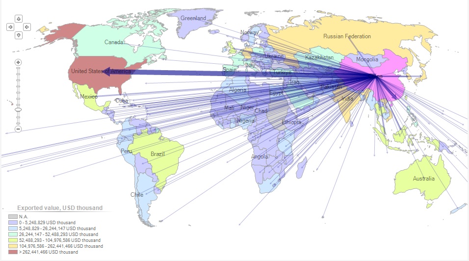 China’s export partners worldwide