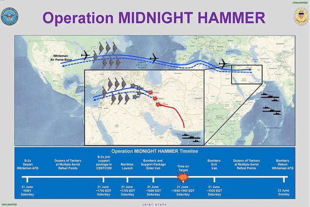 Operation Midnight Hammer