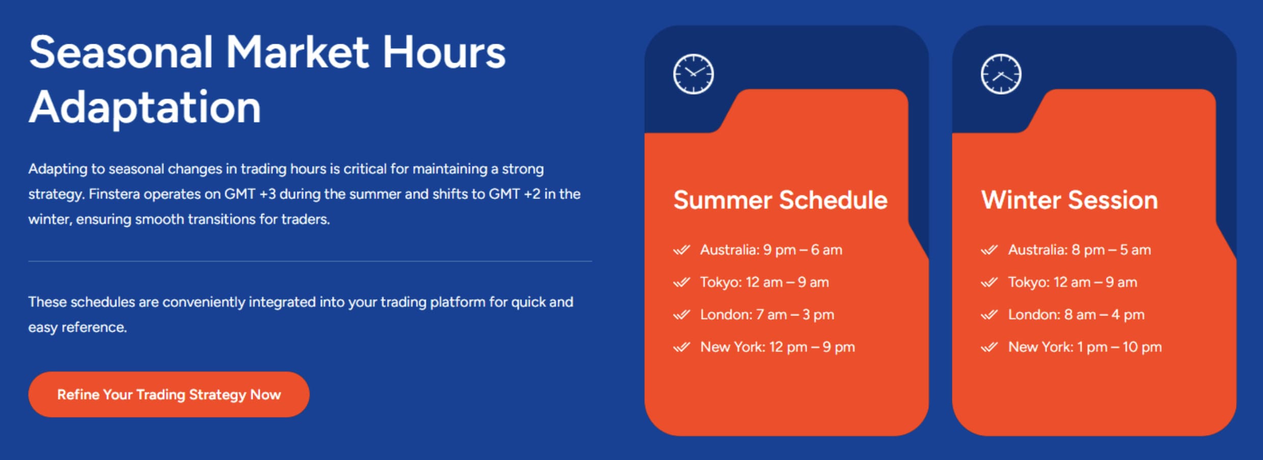 Seasonal Market Hours Adaptation