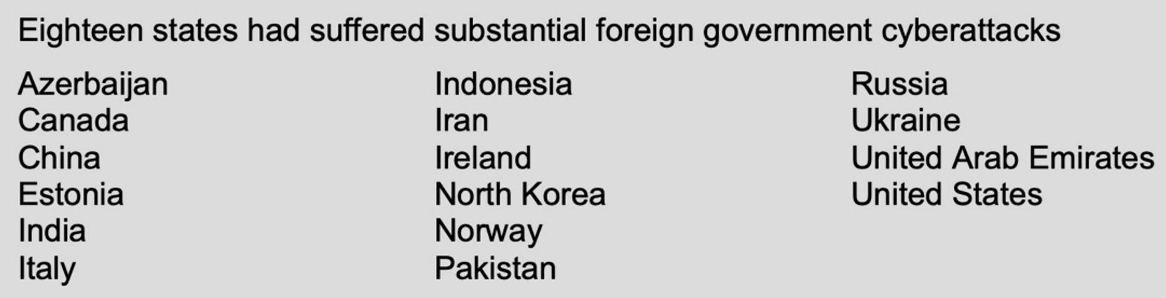 Eighteen states had suffered substantial foreign government cyberattacks