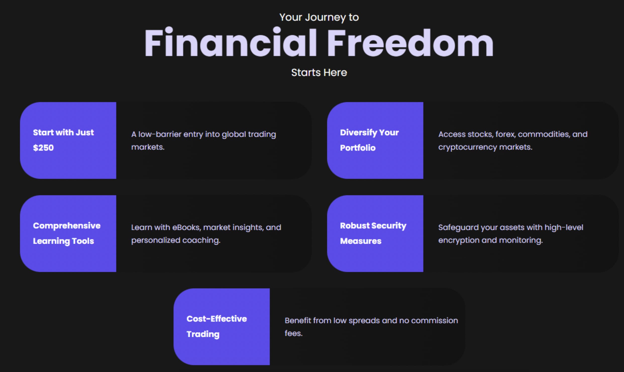 Servelius.com Review
