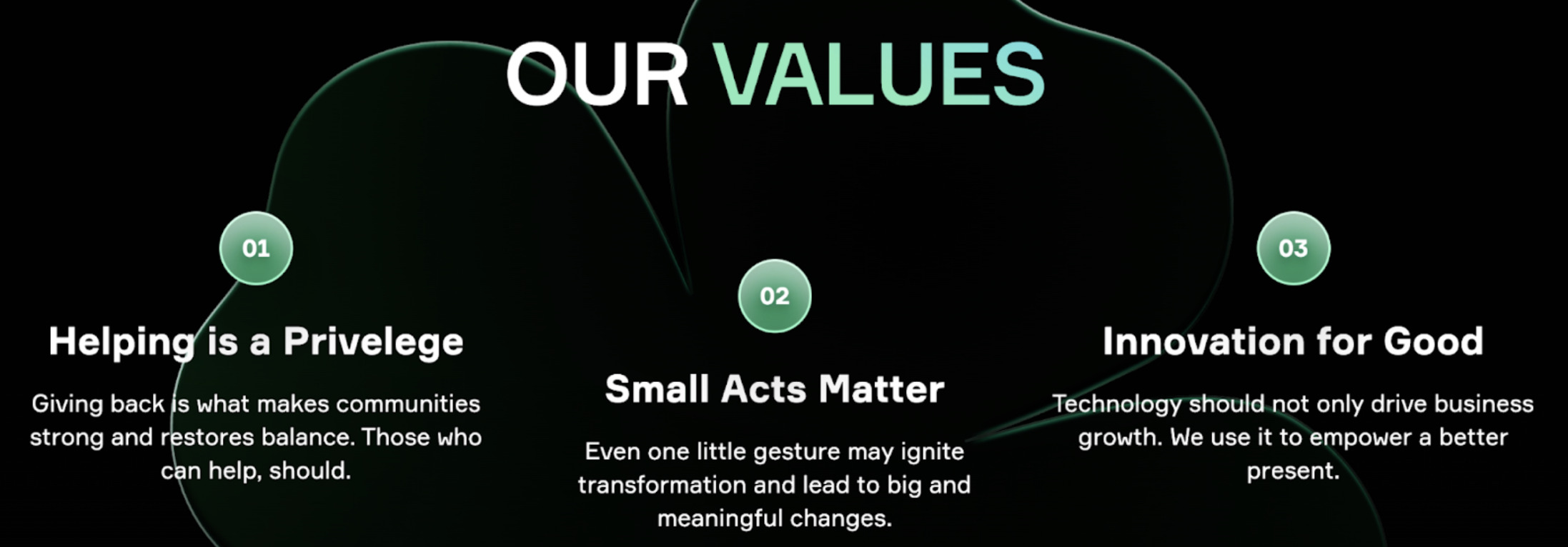 Graphic showing Soft2Bet's focus on giving back, inspiring positive change, and using technology to create a better world.
