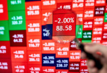 Heatmap Trading