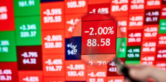 Heatmap Trading