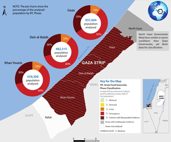 Projected Acute Food Insecurity | 16 August - 30 September 2025