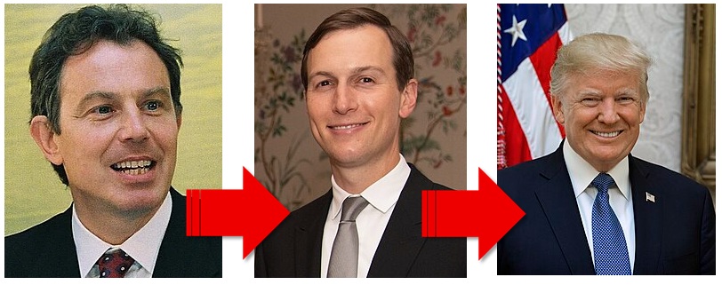 The Blair – Kushner – Trump Plan