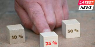 Inflation Tariffs increase