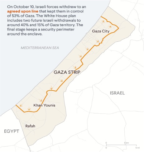 Gaza strip map