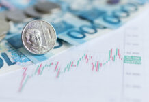 The Costs of the Philippines’ Lost Decades